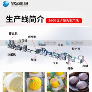 3600包子饅頭草莓视频黄版APP